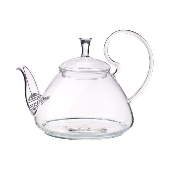 Teapot (2)